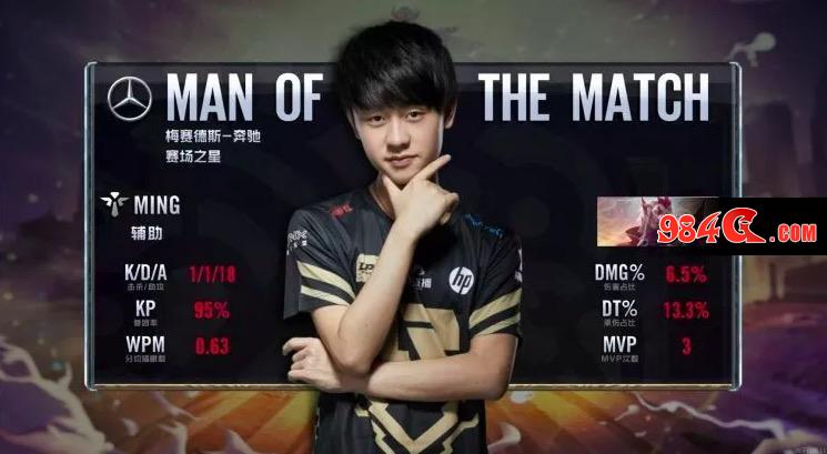 高搜索量的 高搜索量的