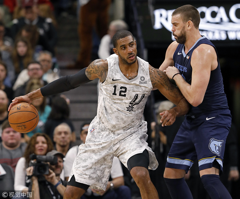 案例观察 案例观察